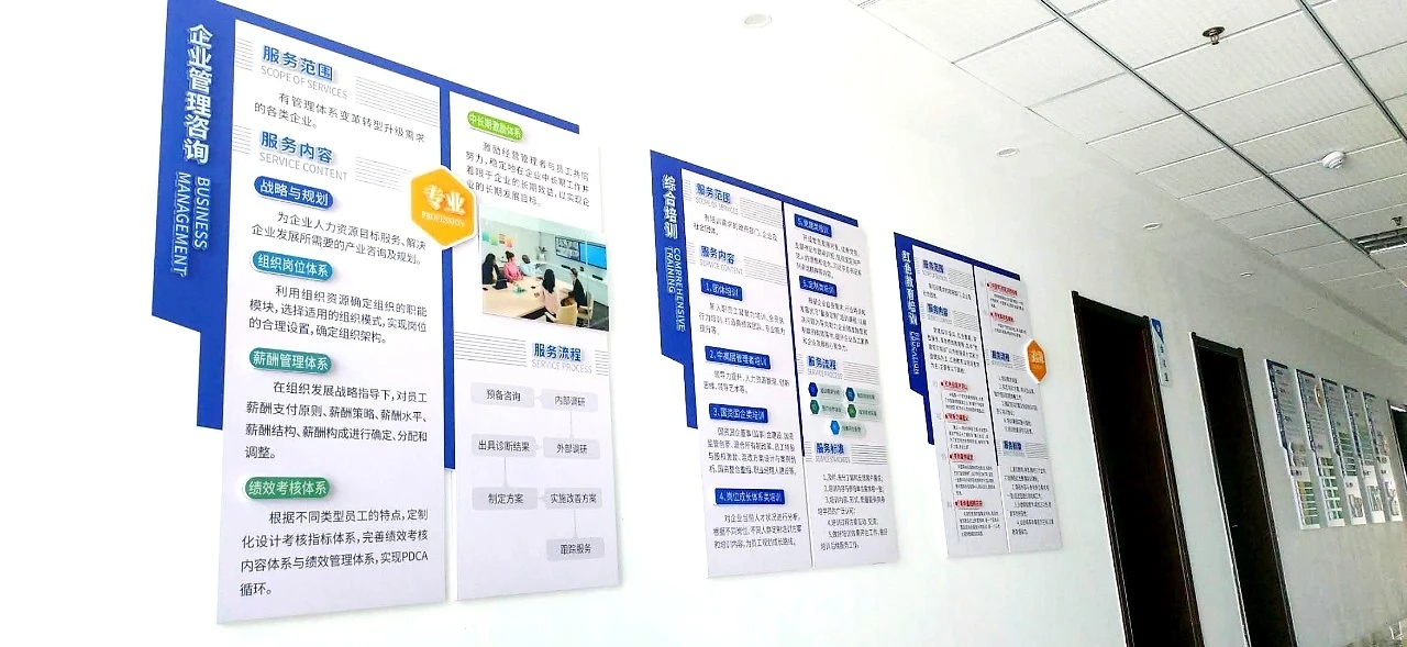 人力資源服務(wù)文化墻設(shè)計(20年)